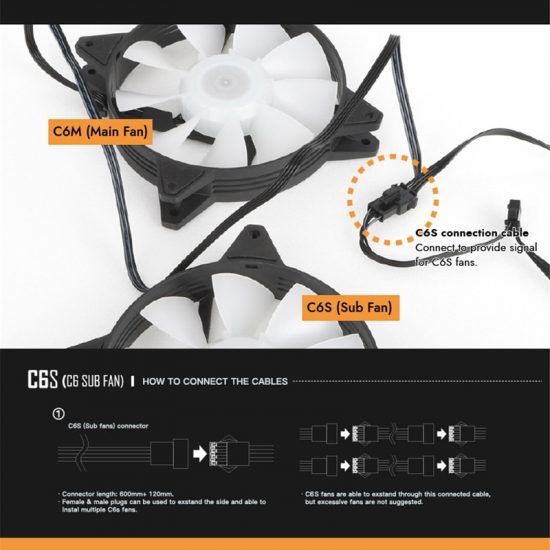 DarkFlash ARGB Fan 120mm 3 Fans C6 PC Case Fan